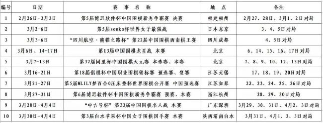 无论生活境遇怎么改变，心中所爱永远不会退散，它只不过会换一种形式存在